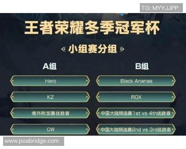 王者荣耀团队协作实力榜单揭晓EDG荣登第八名引发热议