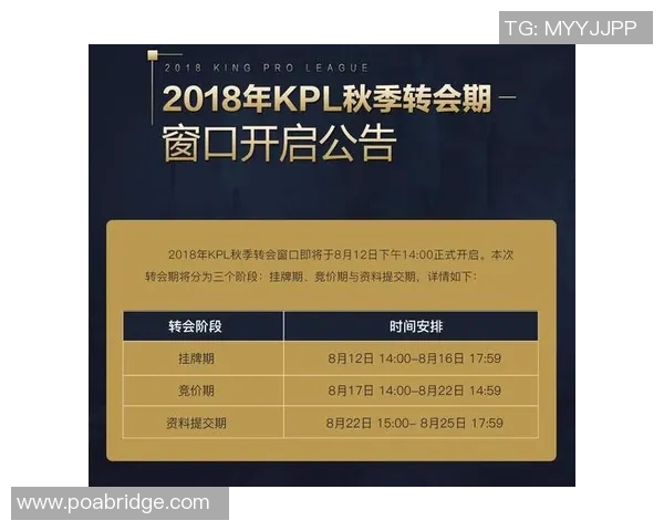 王者荣耀热点分析LNG战队边路渗透策略深度解读 王者荣耀热点分析LNG战队边路渗透策略深度解读