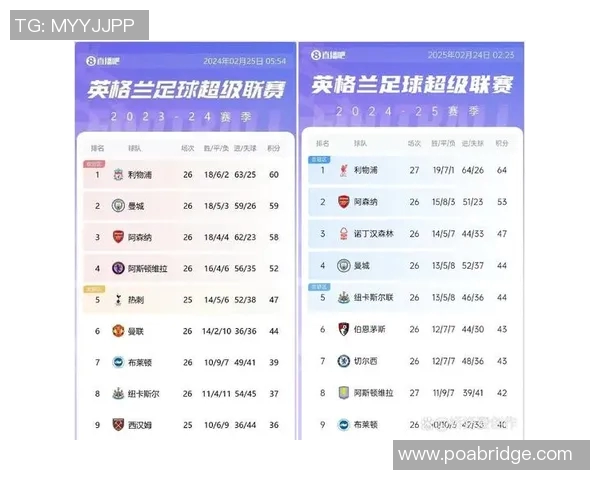 利物浦与曼联激战竞彩60000精彩赛事分析与预测