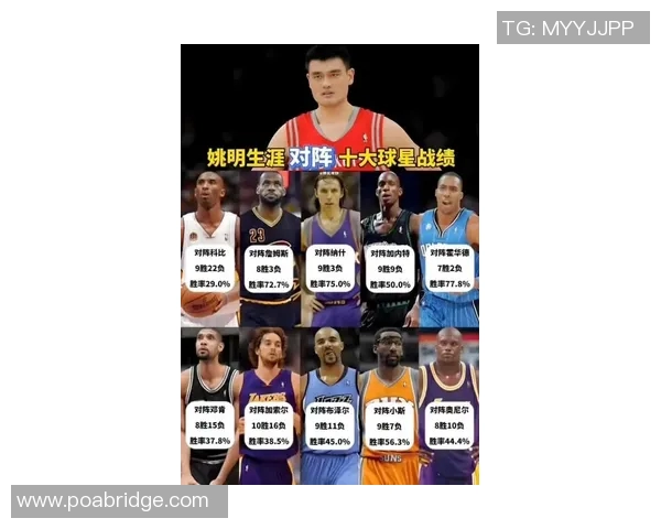 姚明与莫兹戈夫的巅峰对决：篮球巨星的力量与技巧较量