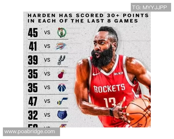 火箭队与湖人队对决技术统计分析及比赛亮点回顾 火箭队与湖人队对决技术统计分析及比赛亮点回顾