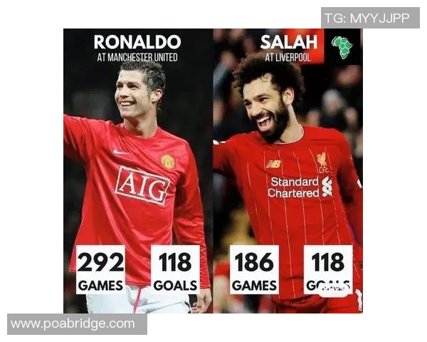 西班牙墨西哥视角下曼联与利物浦的精彩对决分析