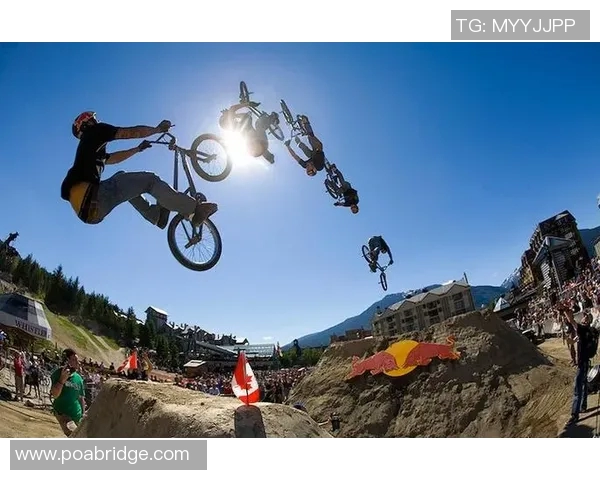 重庆极限运动队引领最新极限运动速度排行榜前十名的精彩表现 重庆极限运动队引领最新极限运动速度排行榜前十名的精彩表现