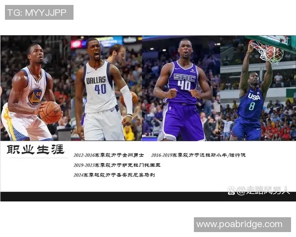 哈里森巴恩斯在NBA的职业生涯与个人成长历程探讨
